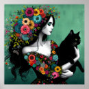 Search for dresses posters Floral