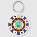Search for gambling round key rings Gamble