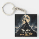 Search for climbing key rings Adventure