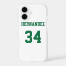 Search for green and white iphone cases For him