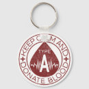 Search for help key rings Medical