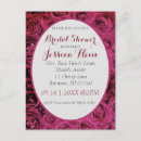 Search for couples shower brunch invitations Bride