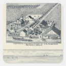 Search for birds eye stickers California map