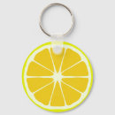 Search for sour lemon key rings Food