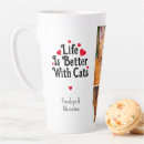 Search for with name kitti mugs For pets