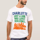 Search for for charlotte tshirts Skyline