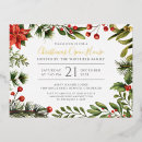 Search for family reunion postcard invitations Watercolor