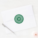 Search for celtic monogram stickers Ireland