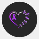 Search for overdose stickers Opioid