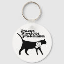 Search for choice key rings Humour
