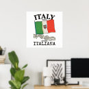 Search for countries flags posters Map