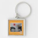 Search for could key rings I can has cheezburger