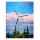 Search for turbinal Wind turbine