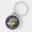 Search for wolf design key rings Wildlife supporter