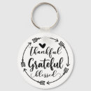 Search for thankful and grateful quotes Motivational