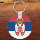 Search for serbian key rings Travel