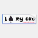 Search for stick figure bumper stickers Figures