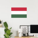 Search for hungary posters Red