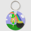 Search for pats key rings Saint patricks day