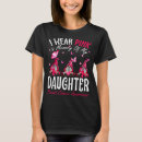 Search for breast cancer in memory of tshirts Wear