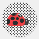 Search for polkadot stickers Cute