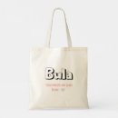 Search for fiji bags Travel