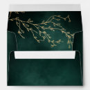 Search for envelopes Elegant