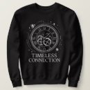 Search for celestial clothing Universe