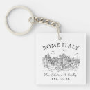 Search for rome key rings Europe