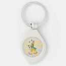Search for clown key rings Smile