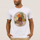 Search for ethiopian clothing Injera