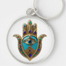 Search for third eye key rings Spiritual