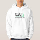 Search for architect hoodies Construction