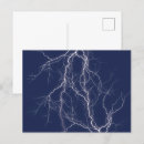 Search for fractals postcards Design