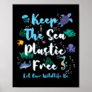 Search for environmental protection posters Science