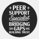 Search for peering stickers Awareness