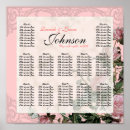 Search for table list wedding seating charts Guest lists