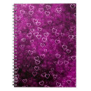 Search for distressed notebooks Abstract