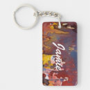 Search for computer graphic key rings Abstract