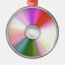 Search for cds Colourful