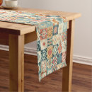 Search for patchwork quilts Farmhouse