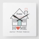 Search for home sweet home clocks House