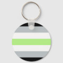 Search for agendent key rings Lgbt