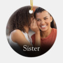 Search for sister quotes christmas tree decorations Like a sister