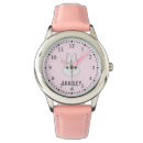 Search for holiday watches Animal