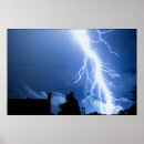 Search for lightning strikes posters Weather
