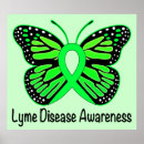Search for disease awareness posters Hope