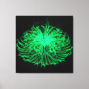 Search for single panel posters Wall