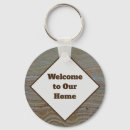 Search for rental key rings Vacation home