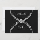 Search for all white birthday invitations Womans birthday party